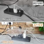 2PC Acrylic Plug Organizer Upgrade,Cable Management Box with Lock,Cable Organizer Box for Surge Protector Power Strip,TV Computer,Cable Wires of Home,Office,Child and Pet Proof